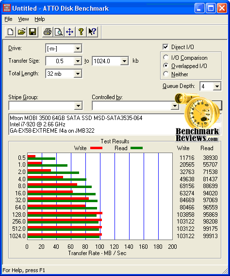 ATTO_2.2_Mtron-3500_JMB322.png