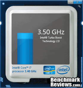 SandyBridge OC Analysis Turbo Boost