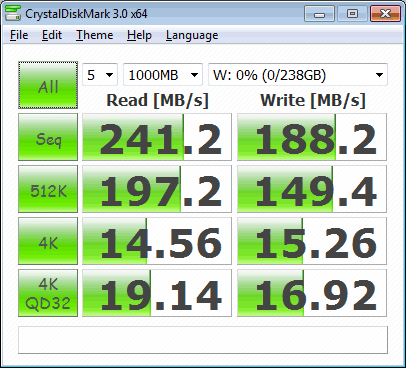 WD SiliconEdge Blue SSD AHCI 1C