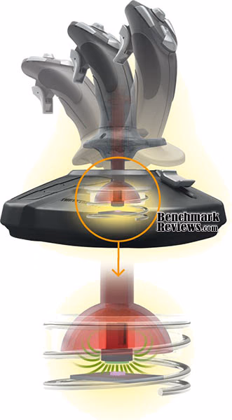 Thrustmaster T.16000M Joystick