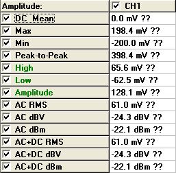 Mushkin HP-580AP Loaded AC Ripple Waveform