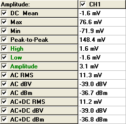 AC Ripple Waveform Data at Light Idle Load