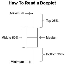 ASUS MY CINEMA-PHC3-150 Combo TV-Tuner Card