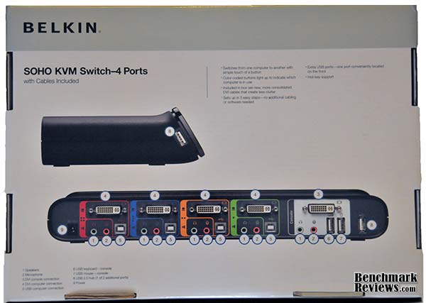belkin soho F1DD104L box back