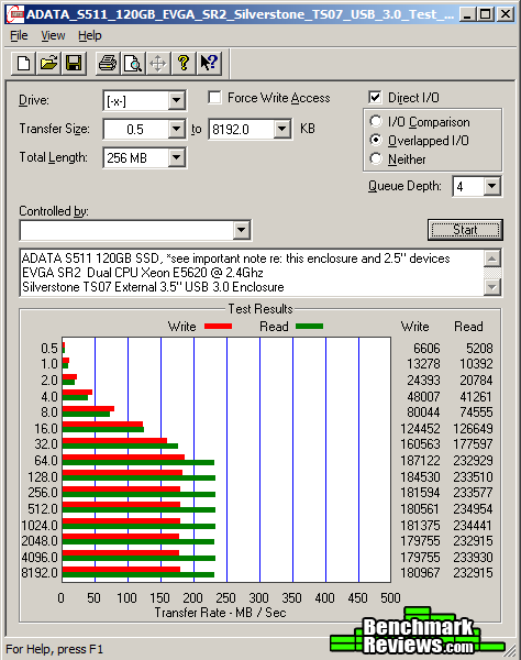 ATTO_SilverStone_TS07_USB_3.0_ADATA_S511_120GB.png