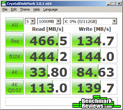 CrystalDiskMark_RocketRAID_2720_ADATA_S511_120GB.png