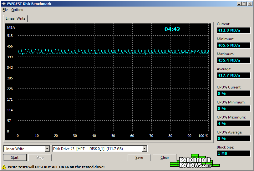 Everest_LW_RocketRAID_2720_ADATA_S511_120GB.png
