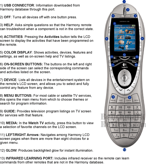 Logitech Harmony 890 Pro Advanced Universal Remote