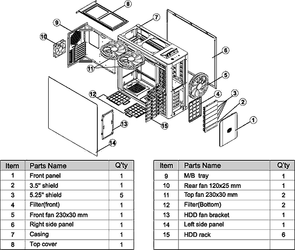 ATCS Parts Diagram