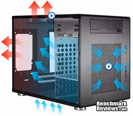 Lian Li PCQ08B Ventilation