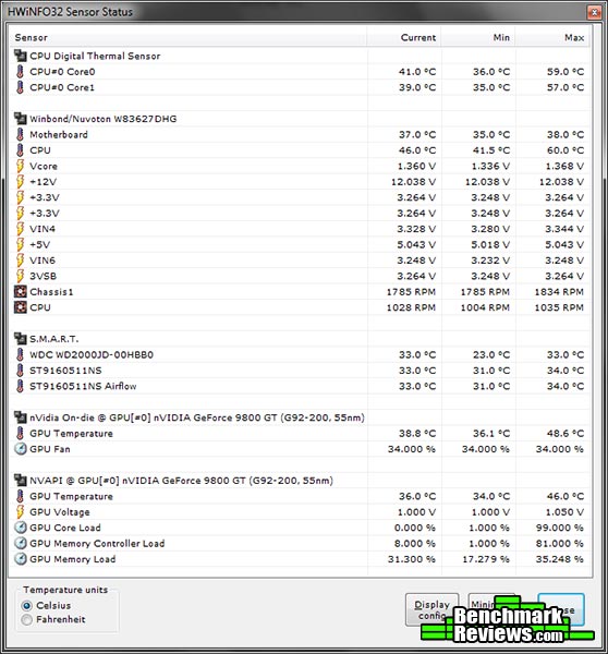 Thermaltake_Armor_A90_Mid_Tower_Temps.jpg