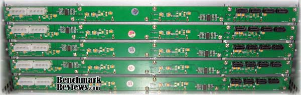 NORCO RPC-4020 4U Rackmount Server Case