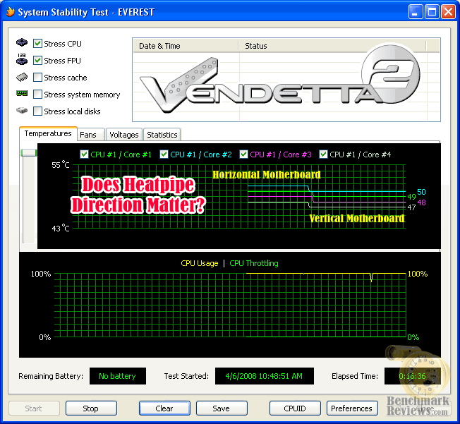 Everest oczvend2 Directional Testing