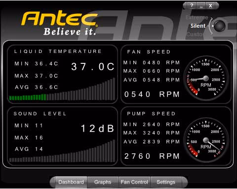 Antec Kuhler Software Dashboard
