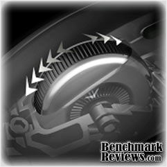 Logitech-G9x-Gaming-Mouse-Scroll-Wheel.jpg