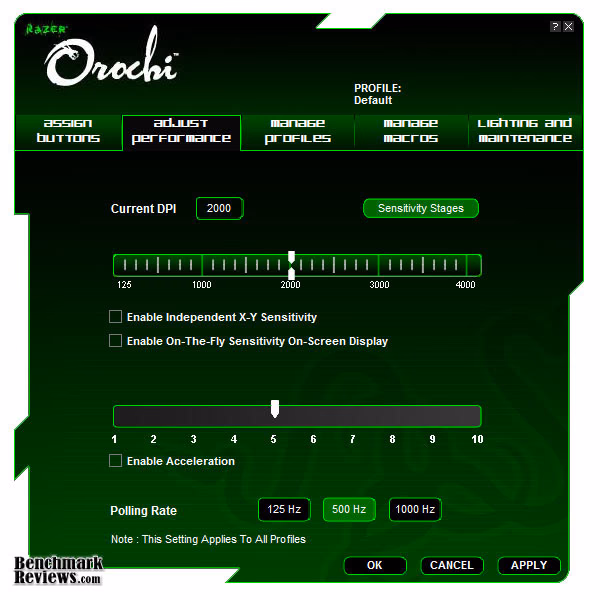 Razer Orochi Driver Performance