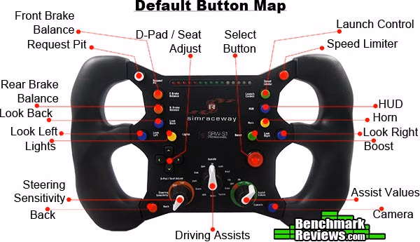 SteelSeries Simraceway SRW S1 Steering Wheel Button Map