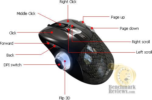 SilverStone_Raven_Layout.jpg