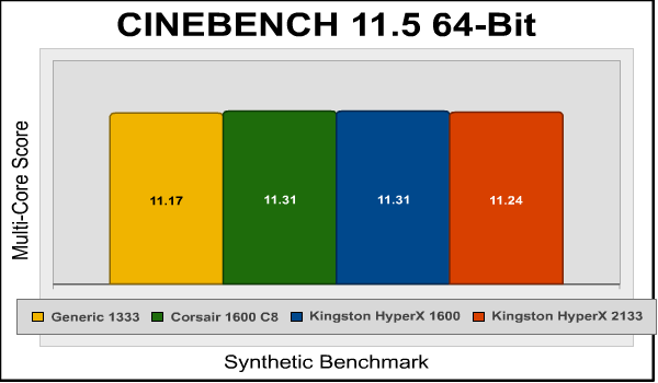 CINEBENCH.png