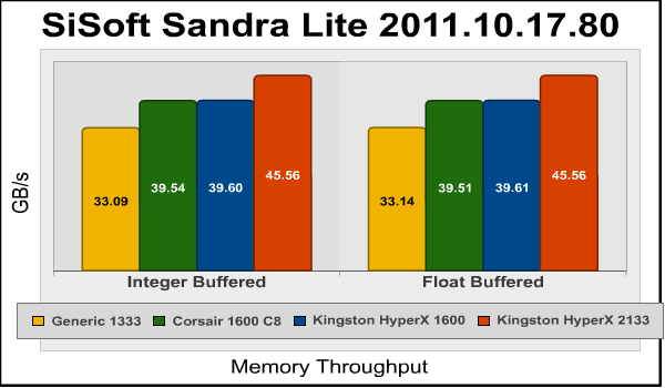Sandra Lite.png