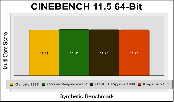 CINEBENCH.png