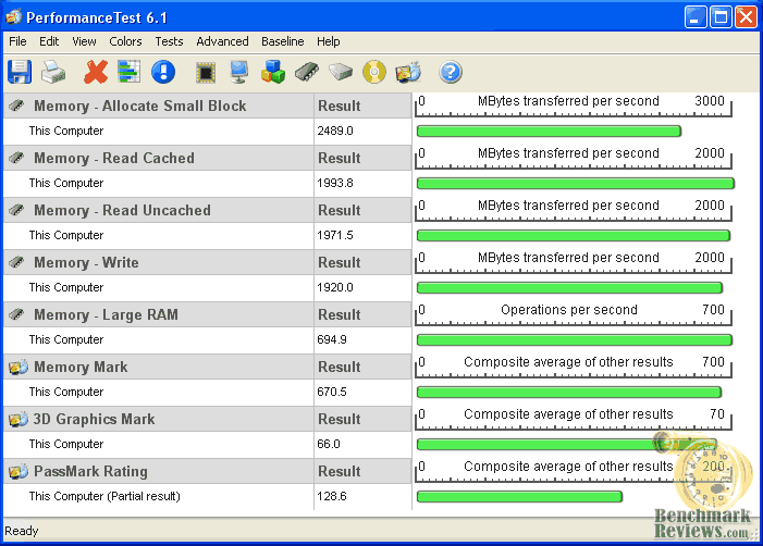 perftest_qimonda_ddr2-1440.png