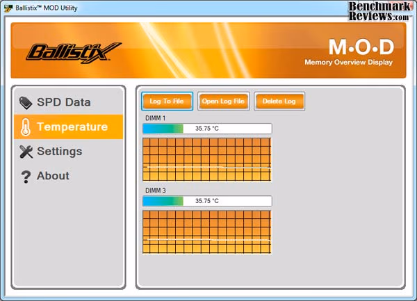 Crucial Ballistix MOD2