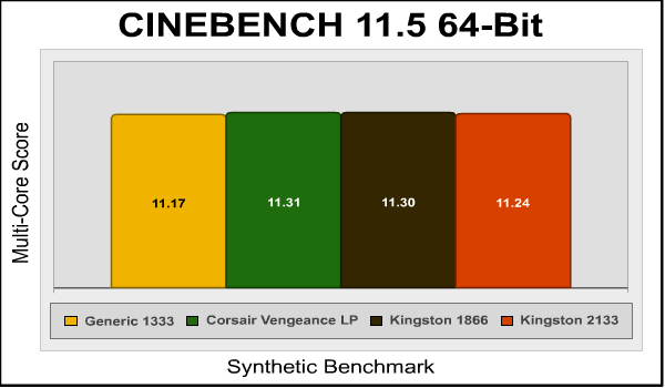 CINEBENCH.png