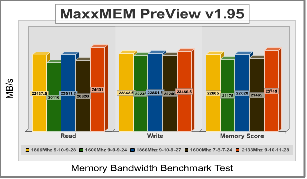 G_Skill_Sniper_1866_MaxxMEM.png