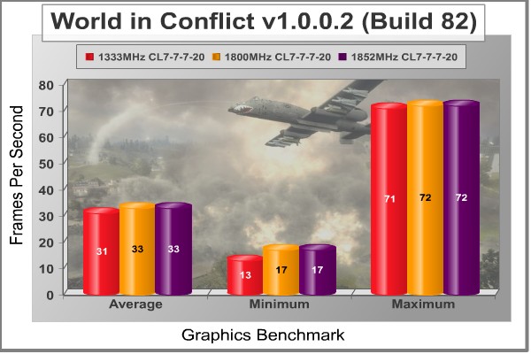 World in Conflict.jpg