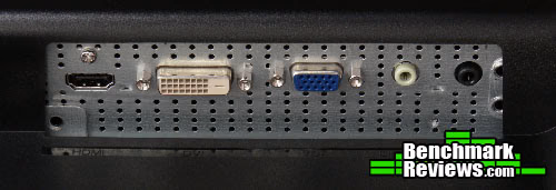 HannsG HZ281 LCD Monitor Jacks 001