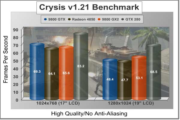 Crysis_Standard.jpg