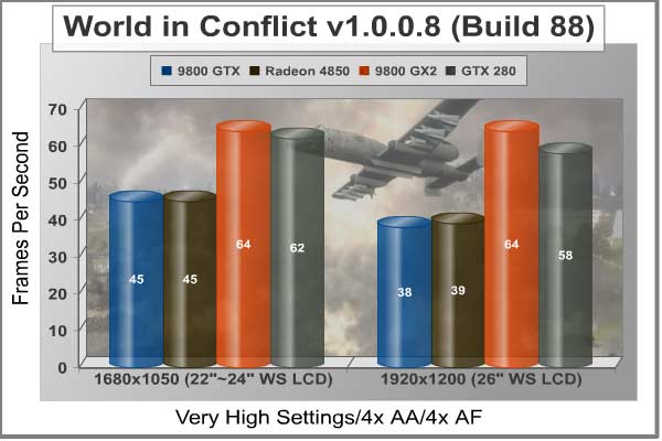 World_in_Conflict_Widescreen.jpg