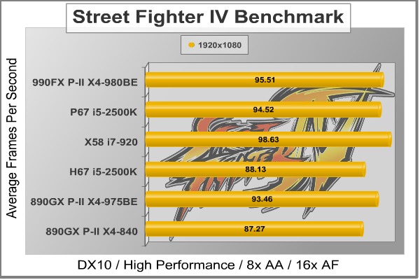 ASUS_Crosshair_990FX_SF4.jpg