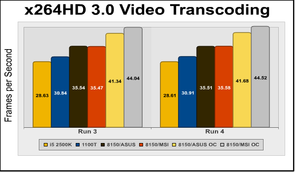 x64hd_run3_run4.png