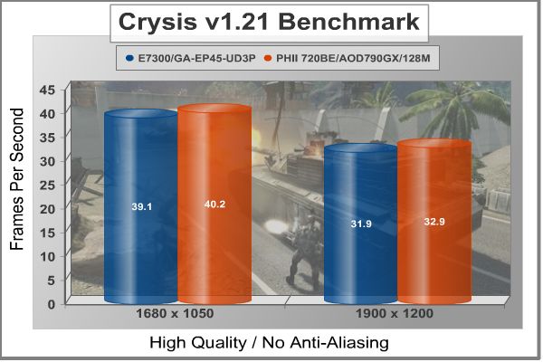 Crysis_HiQ_NoAA.jpg