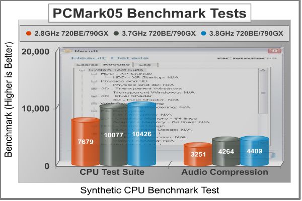 PCMarkCPU.jpg