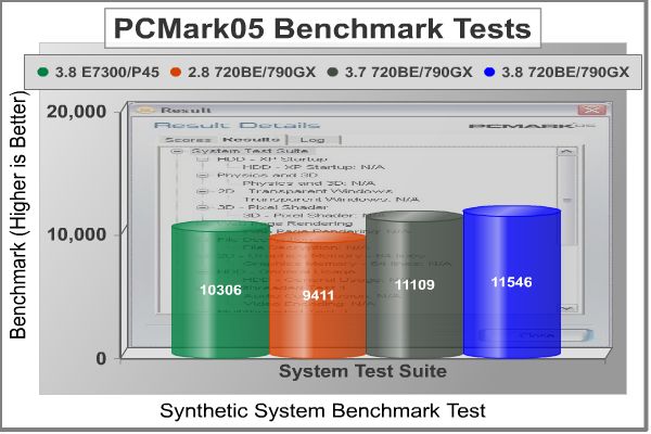 PCMarkSys.jpg