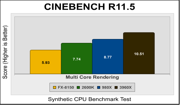 cinebench_multi.png