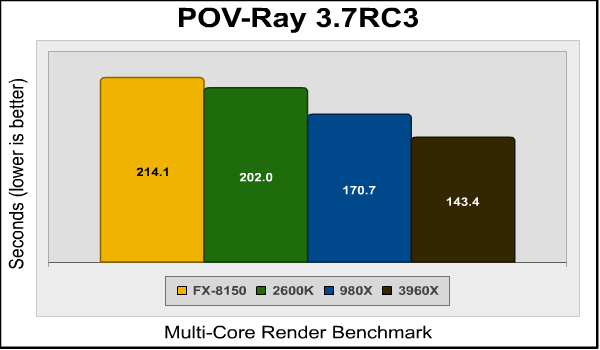 pov-ray.png