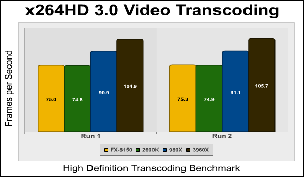 x64hd_run1_run2.png