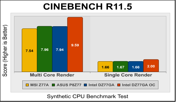 cinebench_multi.png
