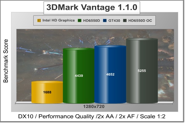ASUS_F1A75_PRO_3DMark.jpg