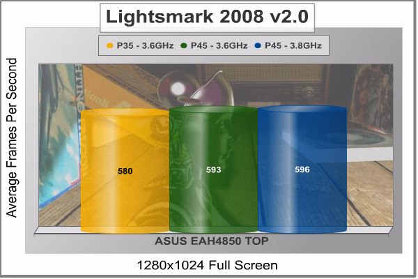 GA EP45 UD3P Lghtmk08 1280