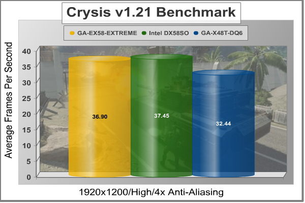 Crysis_1920x1200-4xAA.png