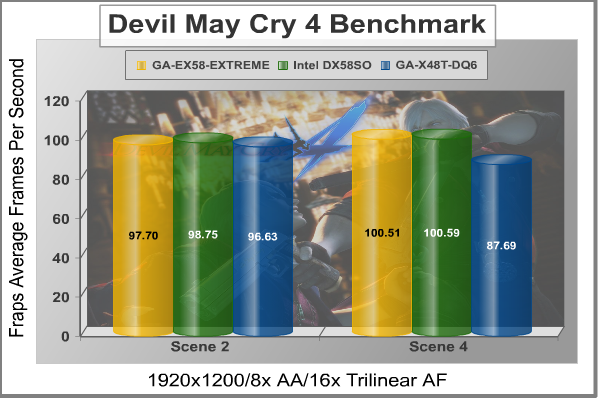 Devil_May_Cry_4_1920x1200.png