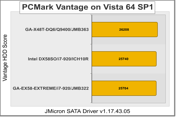 PCMark_Vantage_HDD.png