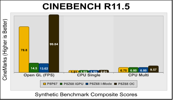 CINEBENCH.png