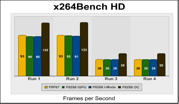 x264Bench_HD.png
