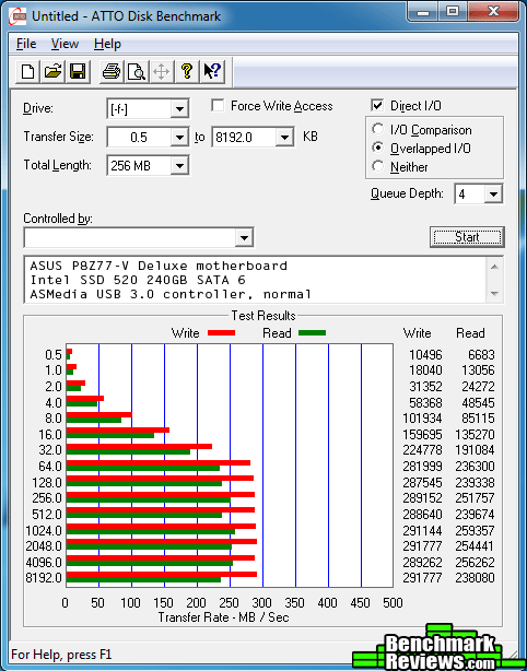 ASUS p8z77v Deluxe Atto Asmedia Norm